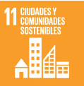 Objetivo de Desarrollo Sostenible, Ciudades y comunidades sostenibles